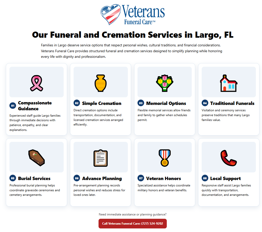 Infographic of Our Funeral and Cremation Services in Largo FL Infographic of Our Funeral and Cremation Services in Largo FL